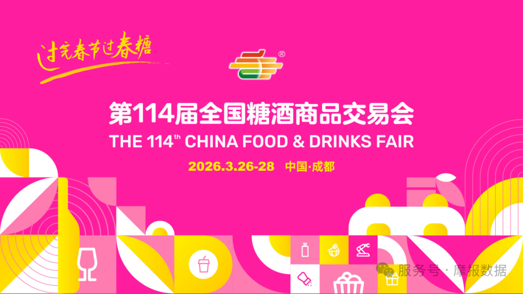 成都春糖，我们来啦，欢迎您莅临参观！